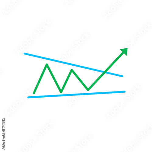 Chart pattern cheat sheet
