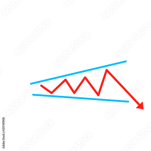 Chart pattern cheat sheet
