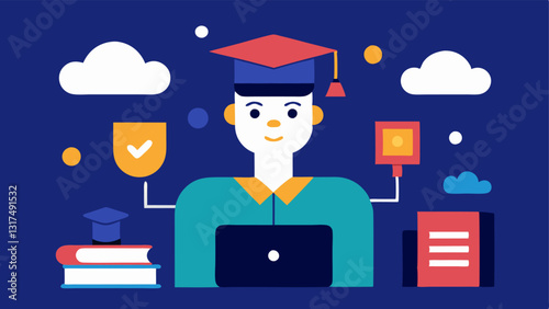 These descriptions aim to capture the essence of how AI enhances education through personalization and adaptive learning experiences.