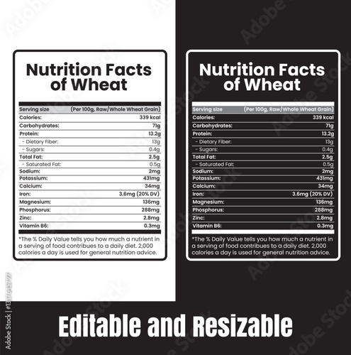 Wheat nutrition facts, Nutrition facts, Nutrition facts label, nutritional value of wheat, Vitamin facts of whet.