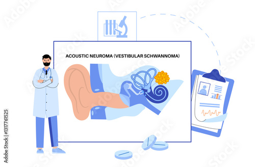 Acoustic neuroma poster