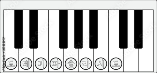 an illustration of the keyboard hand 건반 손자리 일러스트