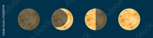 moon cycle, from new moon to full moon