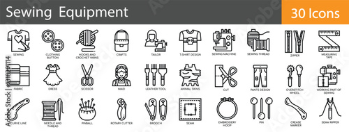 Sewing and Tailoring Equipment Line Icons Set. Collection of 30 outline icons representing sewing tools, tailoring supplies, and stitching equipment. Editable stroke vector illustration.