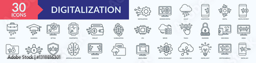 Digitalization icon collection set with smartphone, online payment, elearning, data encryption, digital padlock
