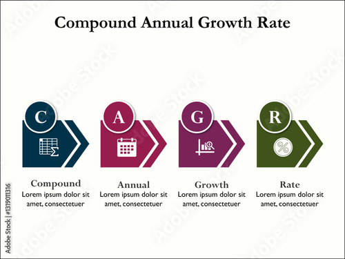 CAGR - Compound Annual Growth Rate Acronym. Infographic template with icons and description placeholder