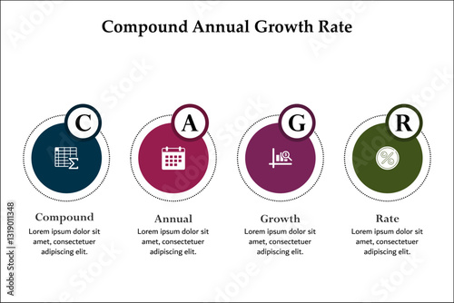 CAGR - Compound Annual Growth Rate Acronym. Infographic template with icons and description placeholder