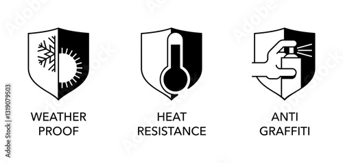 Anti-graffiti, Weather proof, Heat resistance - icons set in monochrome style