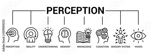 Perception banner icon with perception, reality, understanding, memory, knowledge, cognition, sensory system, vision