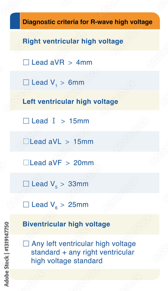High Voltage R Complex Plakát Ventricular high voltage refers to an increase in R-wave ...