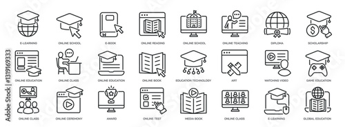 Set of collection line icons related e-learning, online school, education. Editable stroke. Perfect pixel on transparent background