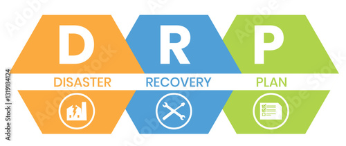 DRP - Disaster Recovery Plan business concept background. vector illustration concept with keywords and icons. lettering illustration with icons for web banner, flyer, landing page