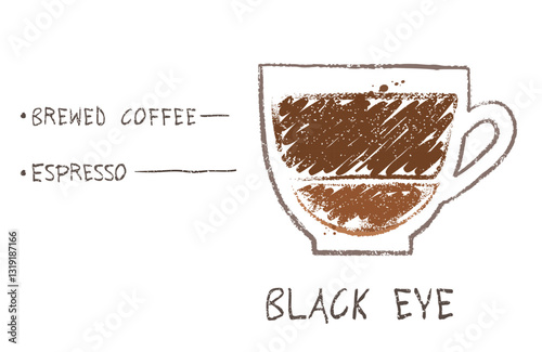 Vector hand drawn sketch of Black Eye coffee recipe formula