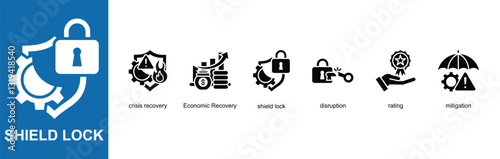 Shield lock
