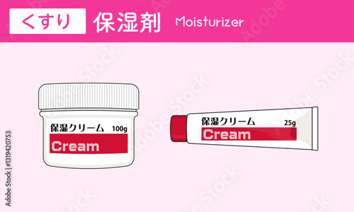 保湿剤　クリーム　外用薬　薬　くすり