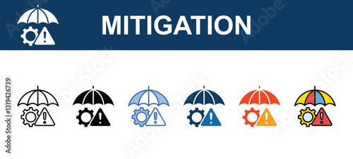 Mitigation