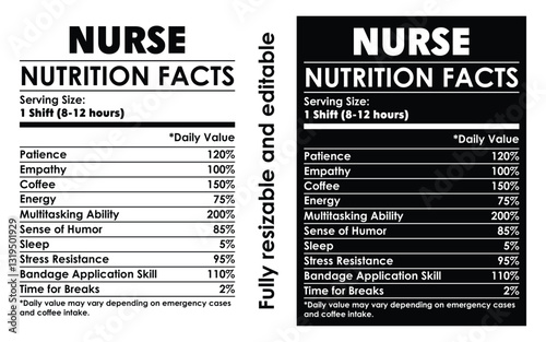 Nurse nutrition facts, nutrition facts label, nurse nutritional information, nutritional info nurse, nutritional value of nurse.