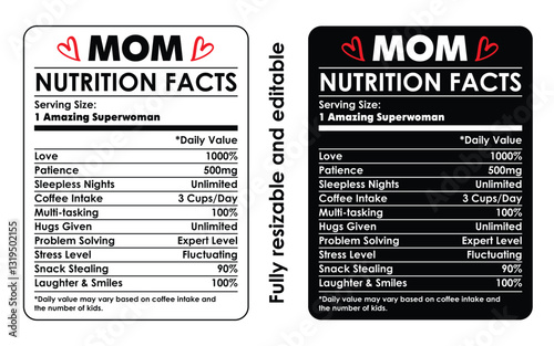 Mom nutrition facts, nutrition facts label, mom nutritional information, nutritional info mom, nutritional value of mom.