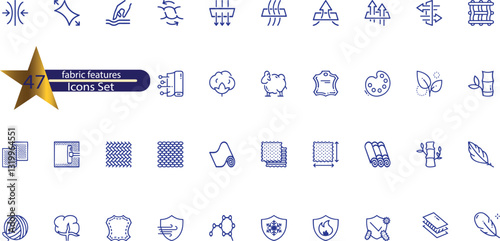 icons related to fabric features. Linear icon collection.