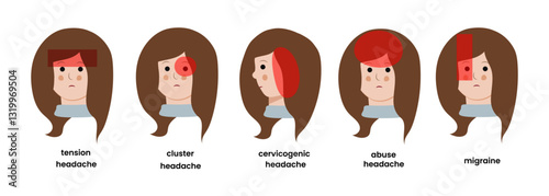 Cartoon headache types. Tension, temporal pain, cluster, allergy and occipital headache. Female character with migraine vector illustration set. Unhappy woman suffering from illness or discomfort.