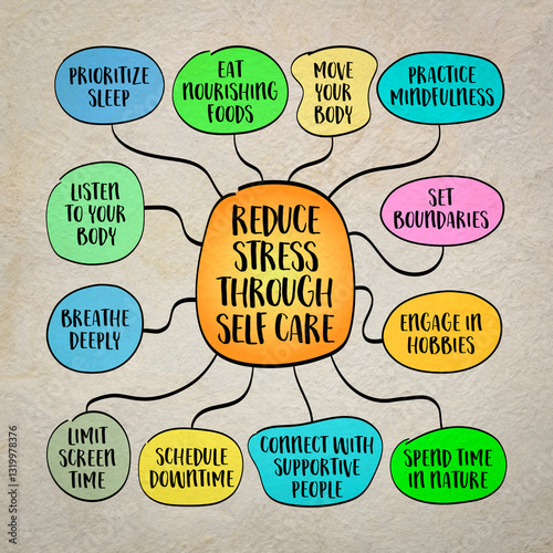 Reduce stress though self care, lifestyle concept,  infographics sketch.