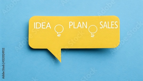 Text board with text 