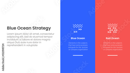 blue ocean vs red ocean strategy comparison concept for infographic template banner with big column banner on right layout with two point list information