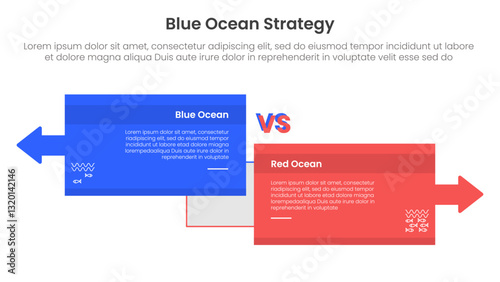 blue ocean vs red ocean strategy comparison concept for infographic template banner with big box opposite arrows direction with two point list information