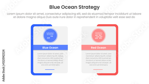 blue ocean vs red ocean strategy comparison concept for infographic template banner with rectangle shape bold outline and circle badge with two point list information