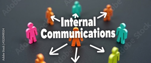 Words and arrows connecting figures related to Internal Communications.