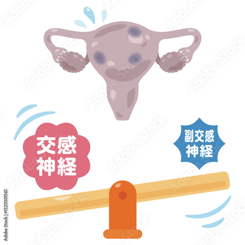 バランスが崩れた自律神経と不健康な子宮のイラスト