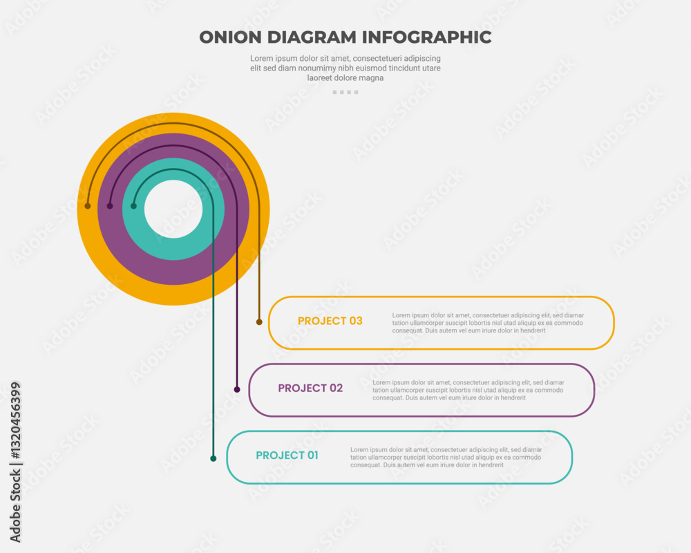 onion diagram infographic outline style with 3 point template with circle stacked layer with long line pointer for round rectangle box container for slide presentation