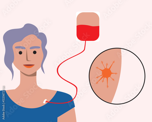 Cancer patients silhouettes and cancer ribbon, silhouette vector stock illustration with unidentifiable people together as a template with space for text or copy space