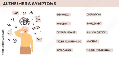 Alzheimer's symptoms infographic. Elderly woman experiencing confusion and memory loss. Signs of dementia and cognitive decline. Mental health awareness. Vector flat style illustration.