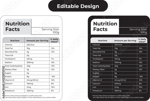 Nutrition facts Template