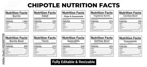 chipotle nutrition calculator, chipotle nutrition info, chipotle nutrition information, chipotle calorie counter label design 	