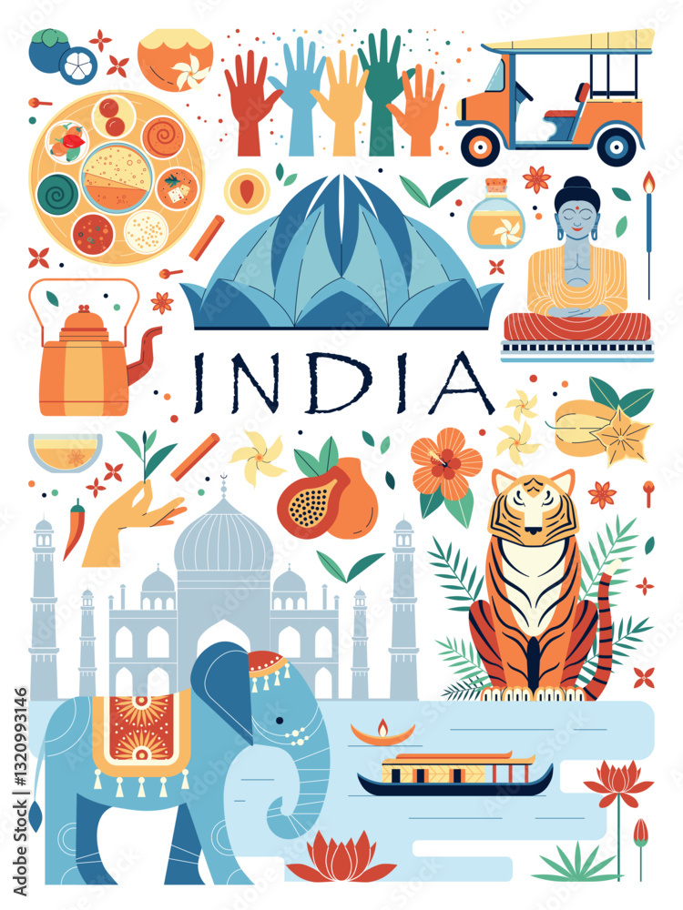 Travel to India Poster with Indian Landmarks