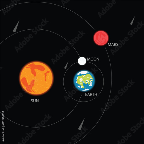 Vector design of Location of the Earth