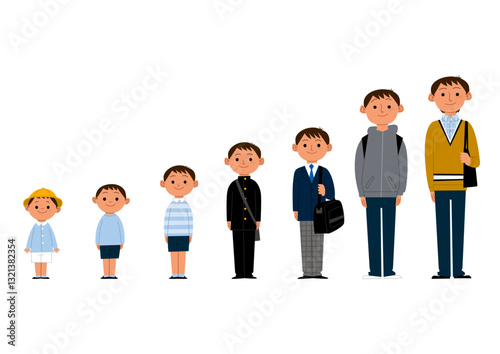 子供の成長