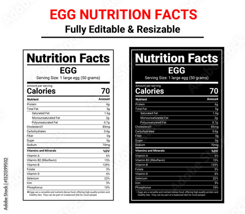 Egg nutrition facts, egg nutritional information, egg nutrition info, egg whites nutrition, nutrition value off eggs information chart