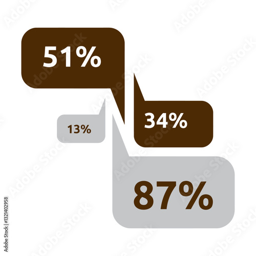 Business infographic, data representation, presenting insightful statistics in a simplified and visually appealing form.