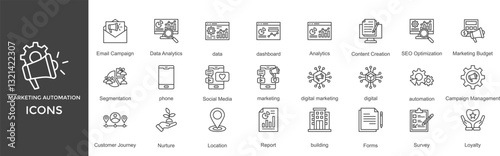 marketing automation icon set. with icon Data Analytics, data, dashboard, Analytics, Content Creation