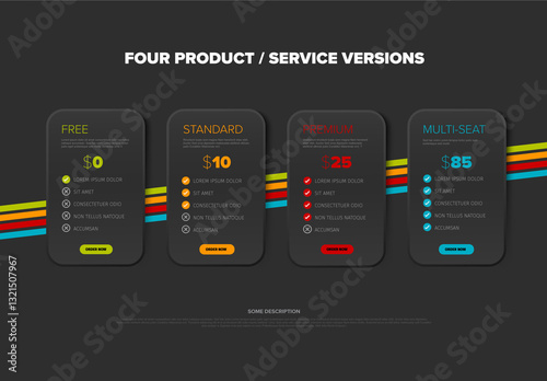 Obraz na płótnie Dark Template with four subscription product options - free, standard, proffesional, multi seat team with features lists w salonie
