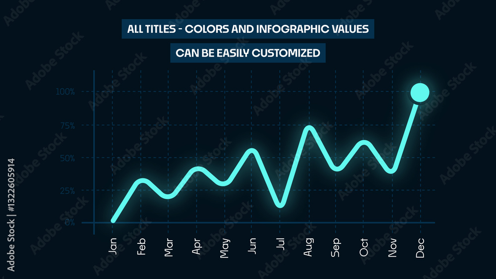 animated line graph Images High Quality Grahic Animated Line Chart Infographics | Business Data Visualization and ...