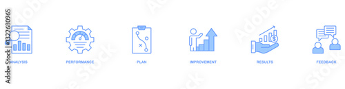 Evaluation banner web icon vector illustration concept with icon of analysis, performance, plan, improvement, results, feedback