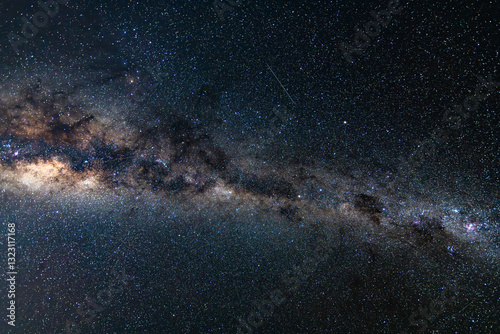 The Milky Way Galaxy and Night Sky