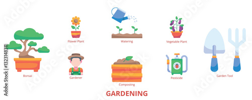 Gardening Flat Banner Web Icon Set Vector Illustration, Gardener Bonsai Flower Plant Vegetable Plant Garden Tool Watering Composting Pesticide