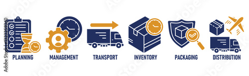 Logistics icon set and web header banner with buildings, trucking, people and shipping box
