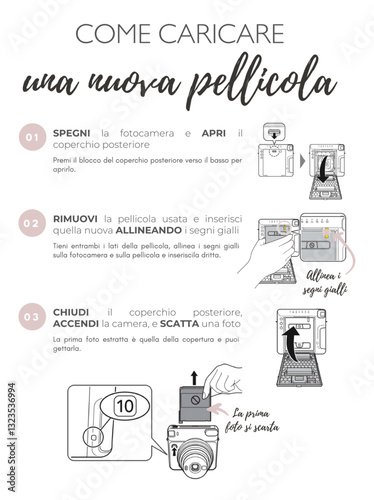 Istruzioni di come caricare la pellicola della polaroid per guestbook. Immagine con polaroid da utilizzare al proprio matrimonio o festa di compleanno.