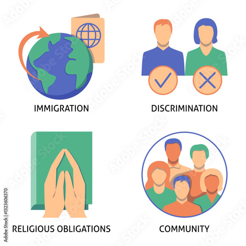 Religion and discrimination flat icon set